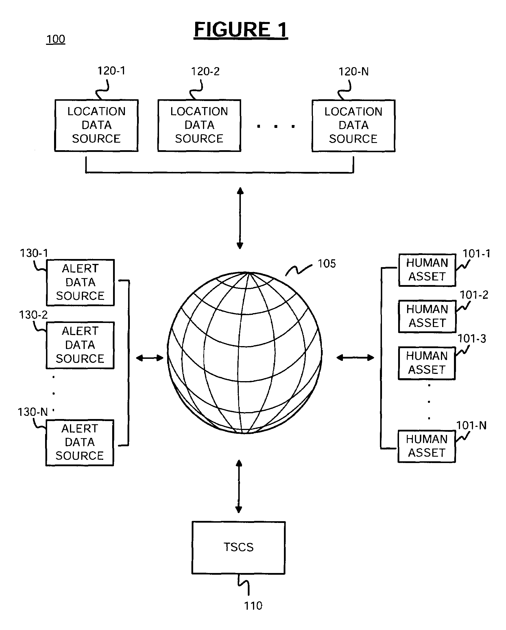 Traveler safety information correlation system and associated methods