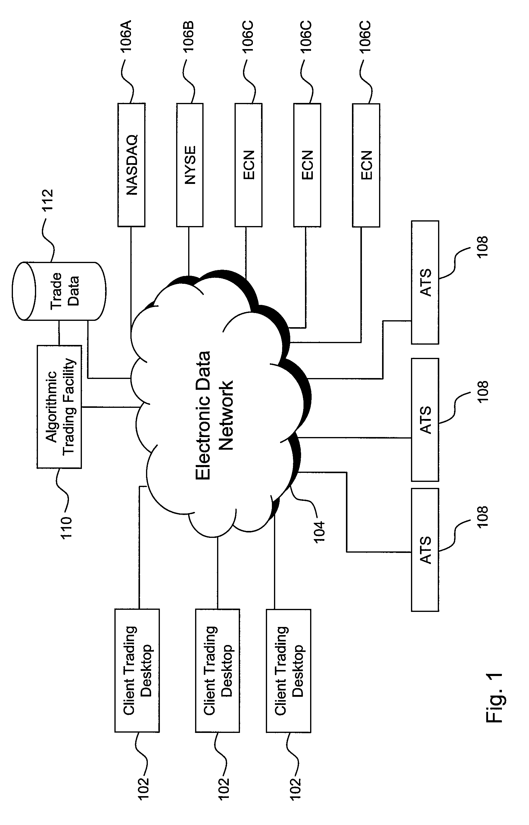 Systems and methods for trading a trade list in financial markets