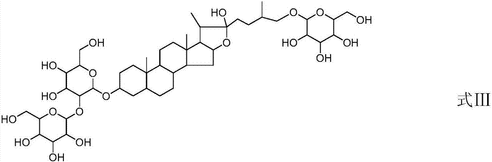 Composition containing berberine and timosaponin and application of composition