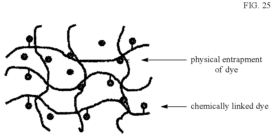 Assay test device, kit and method of using