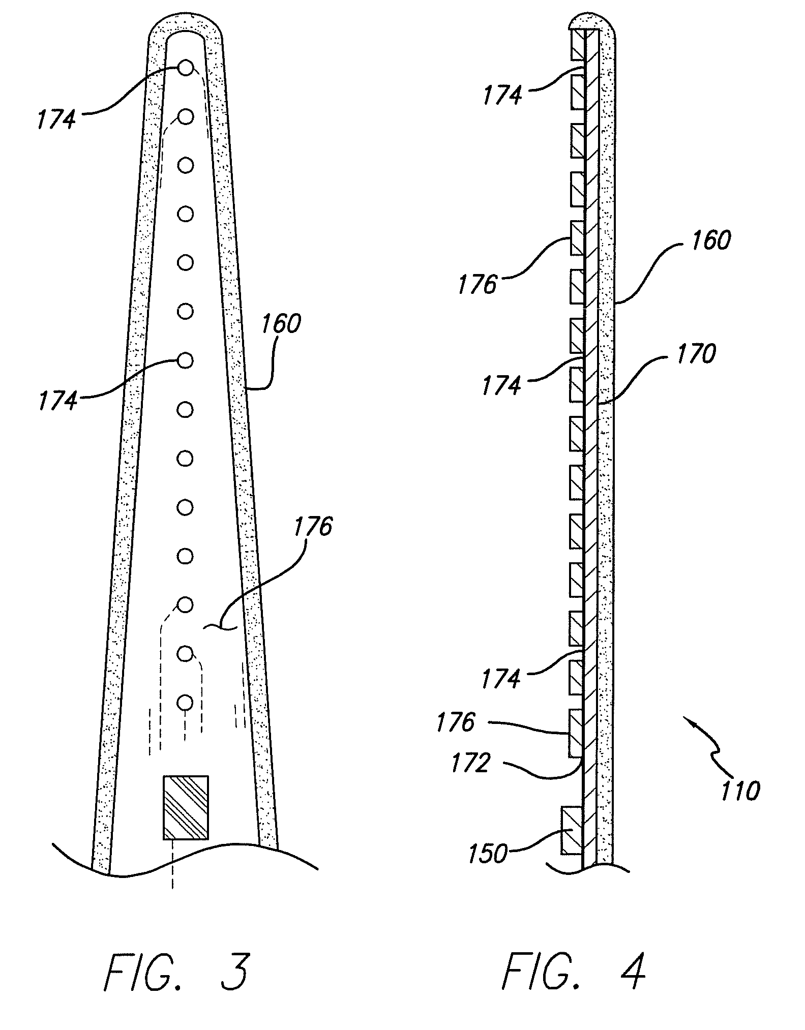 Cochlear Stimulation Device