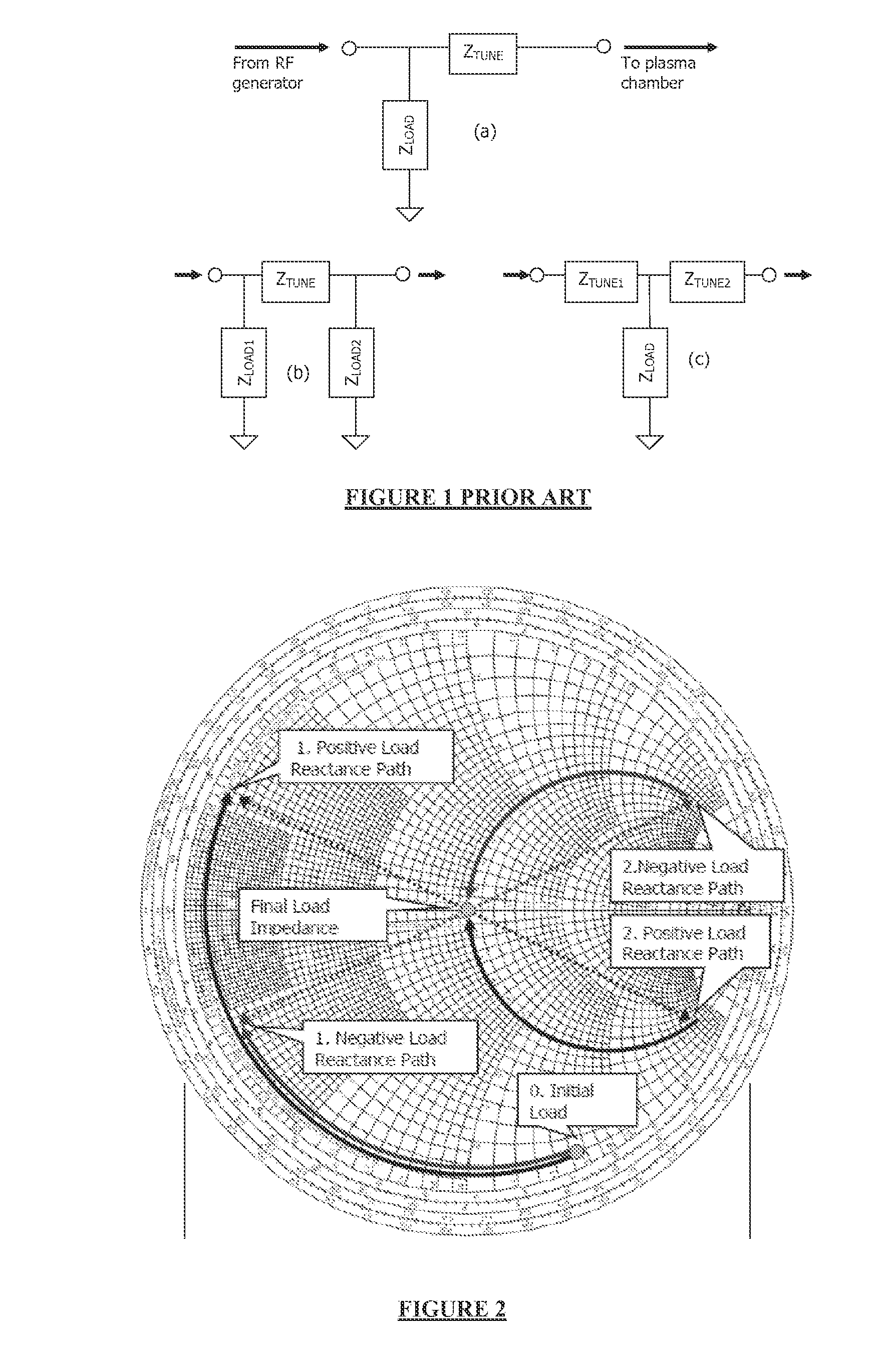 Electrical circuit to impedance match a source and a load at multiple frequencies, method to design such a circuit