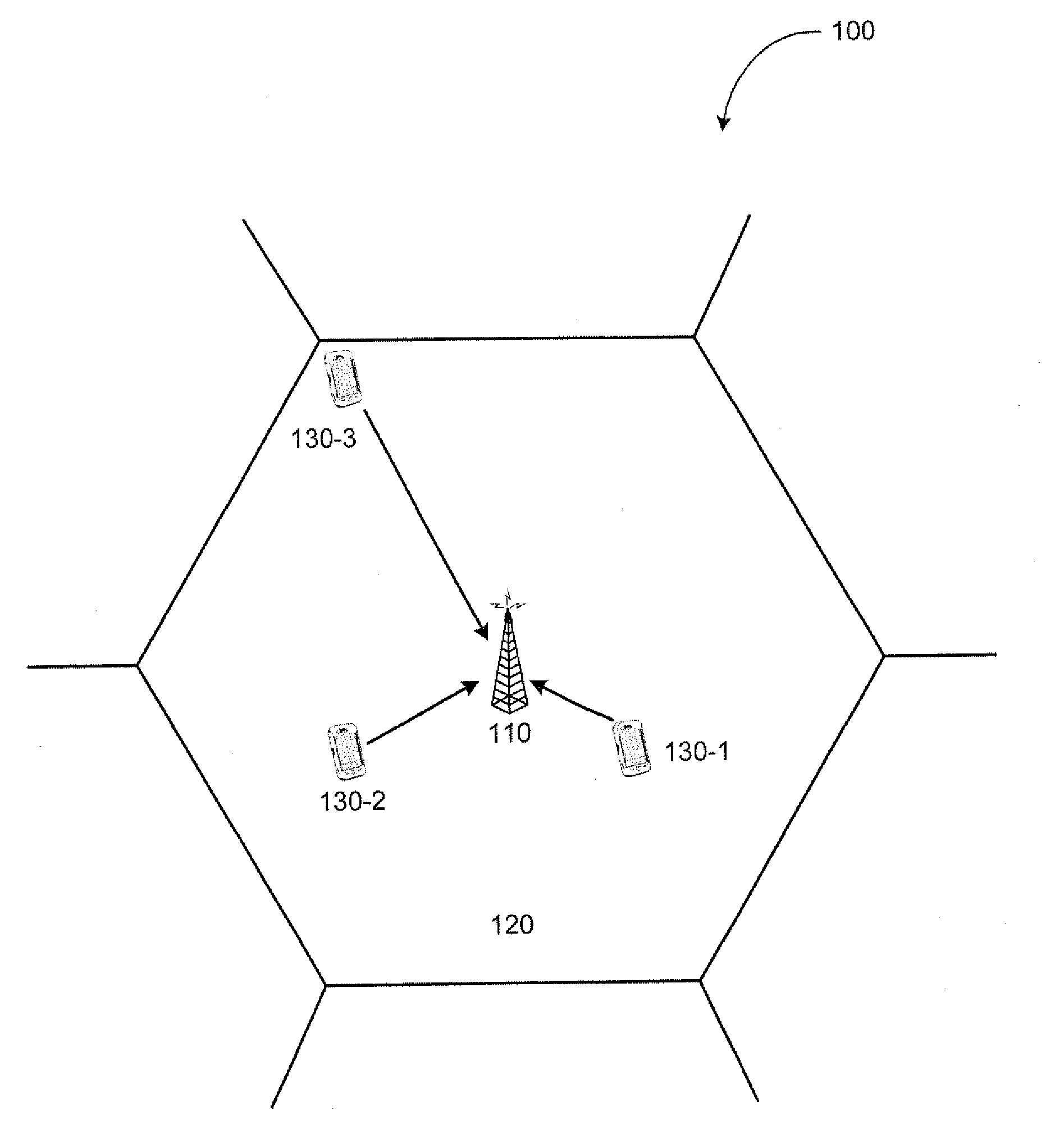 Transmission mode adaptation in a wireless network