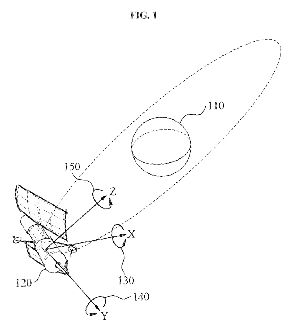 Apparatus and method for controlling a satellite