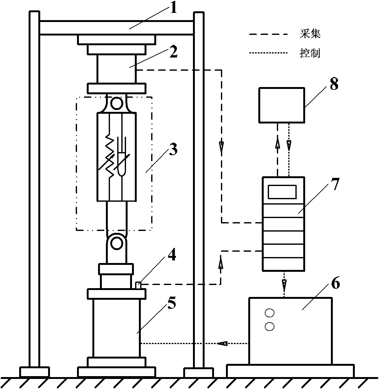 Non-destructive evaluation method for nonlinear characteristic parameters of hydro-pneumatic suspension