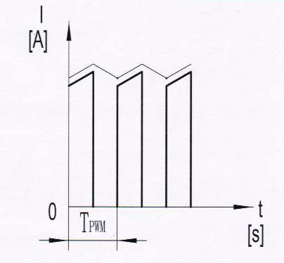 Storage battery-powered multiphase permanent magnet brushless DC motor