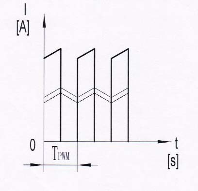 Storage battery-powered multiphase permanent magnet brushless DC motor