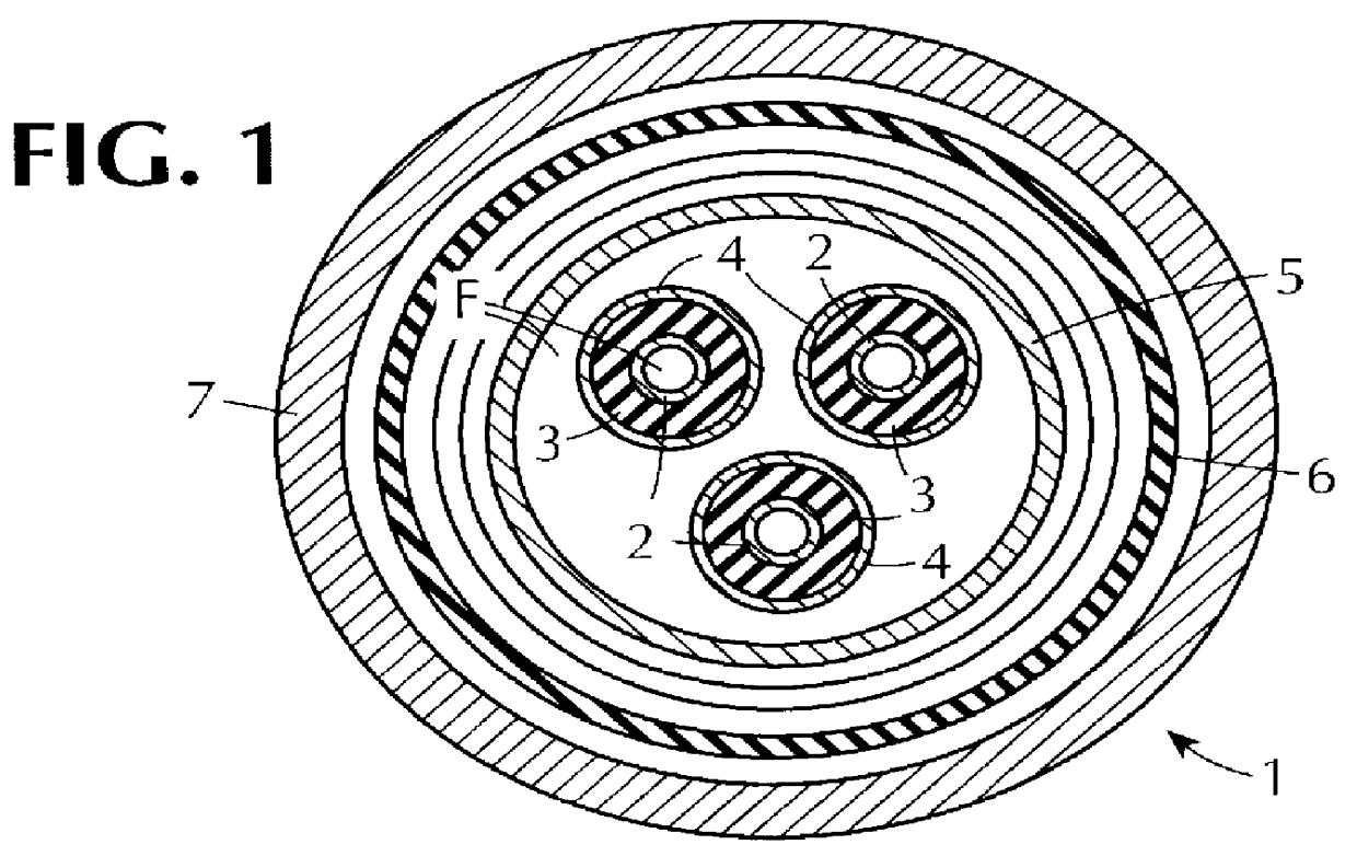 Terminal for connecting a superconducting multiphase cable to a room temperature electrical equipment