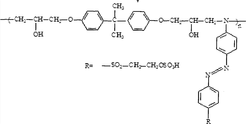 Reactive ink for printing and dyeing and method for carrying out jet printing on denim fabric by adopting same