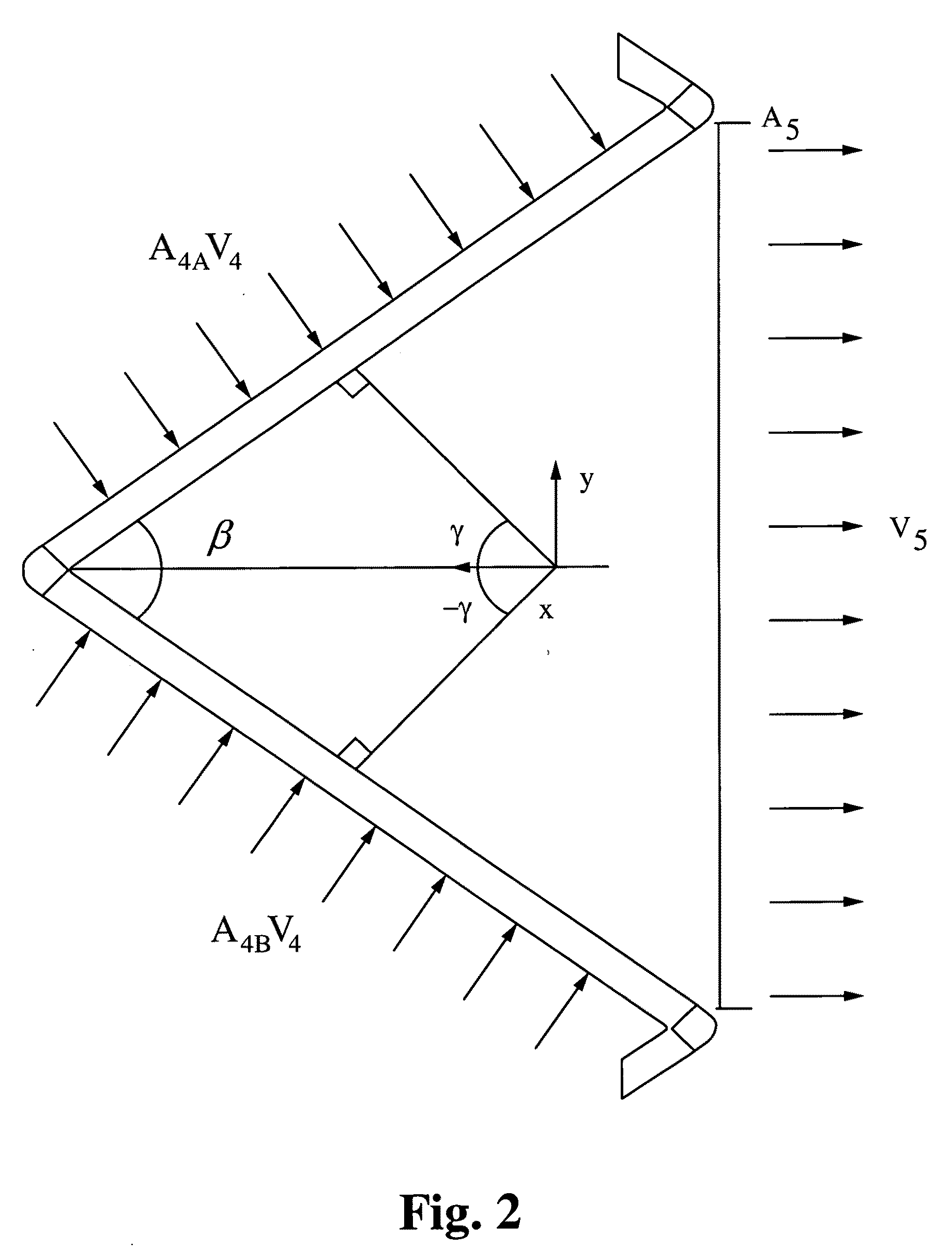 Multi-element structured arrays (MESA's) for cost effective and high efficiency treatment of fluids