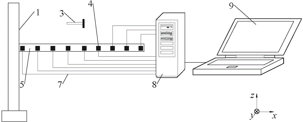 Cantilever beam operational modal analysis experiment method and cantilever beam operational modal analysis experiment device