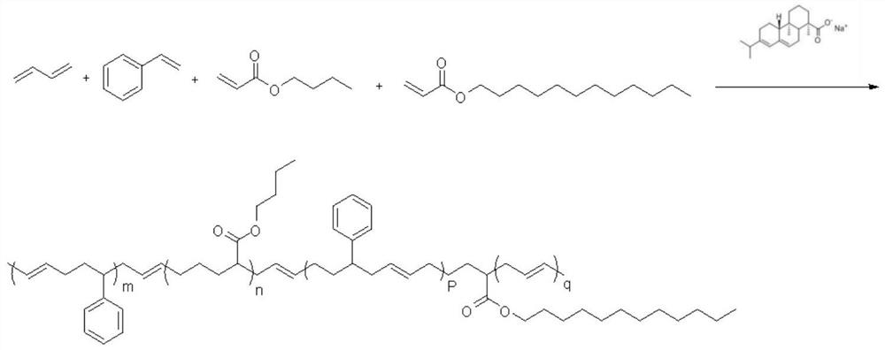 A kind of gas-soluble sealing emulsion and preparation method thereof