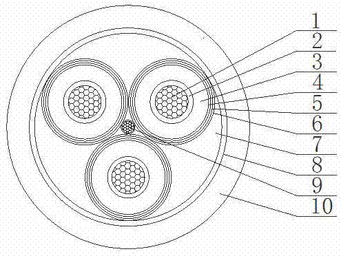 Anti-freezing and interference-resistant cross-linked polyethylene insulation variable-frequency power cable