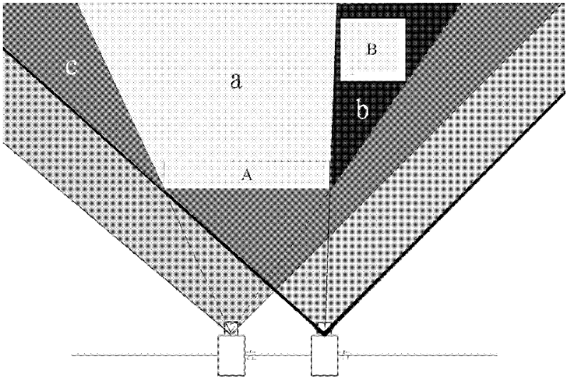 Virtual and real occlusion handling method based on binocular image and range information