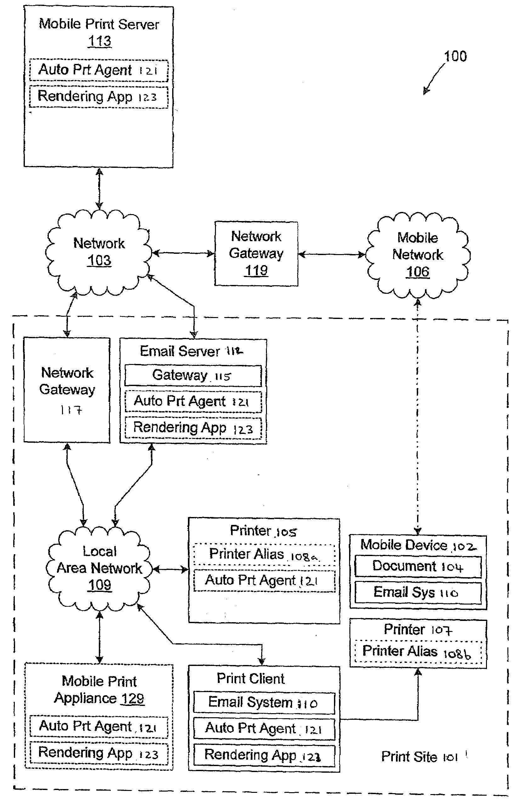 Method and apparatus for printing from a mobile device