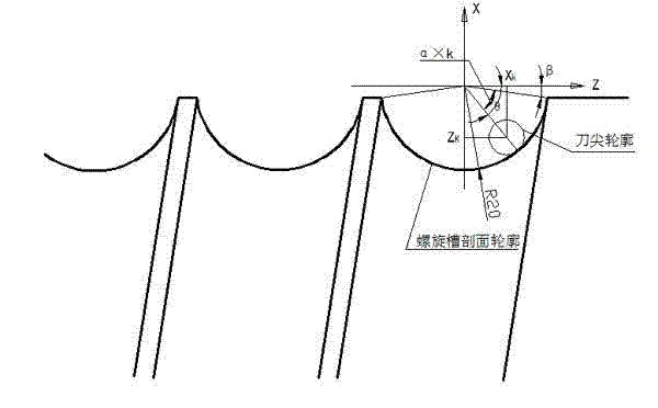 Method for machining large-radius arc-section spiral groove