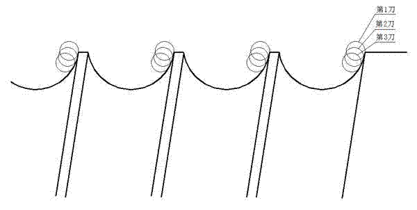 Method for machining large-radius arc-section spiral groove