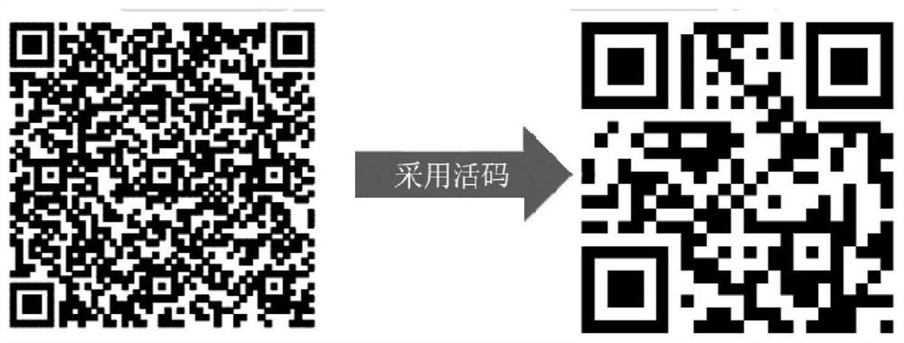 Indoor navigation method, device and mobile terminal