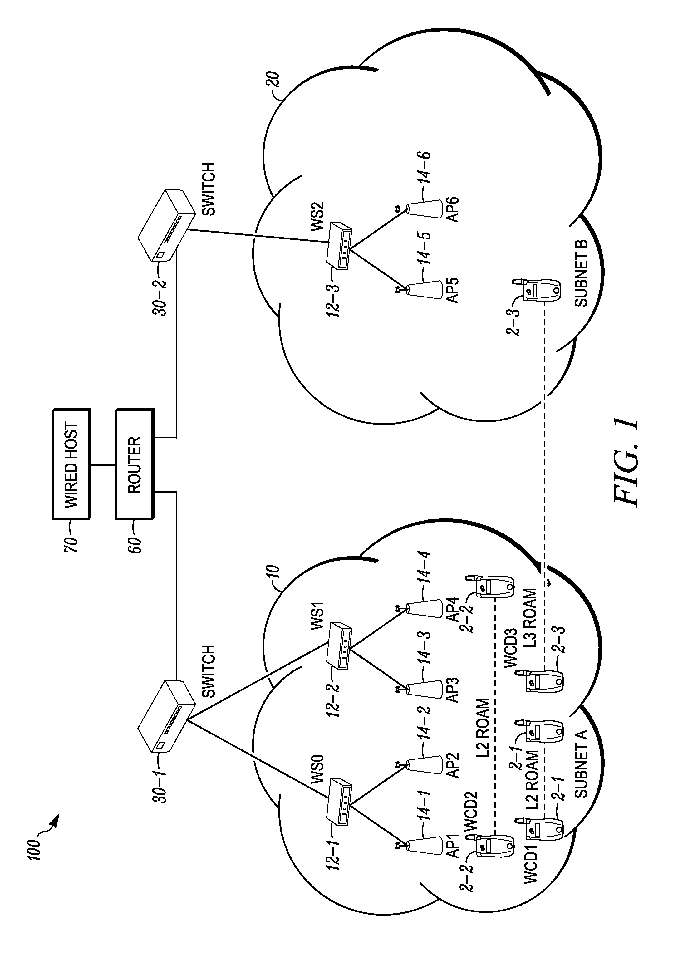 Wireless local area network infrastructure devices having improved firewall features