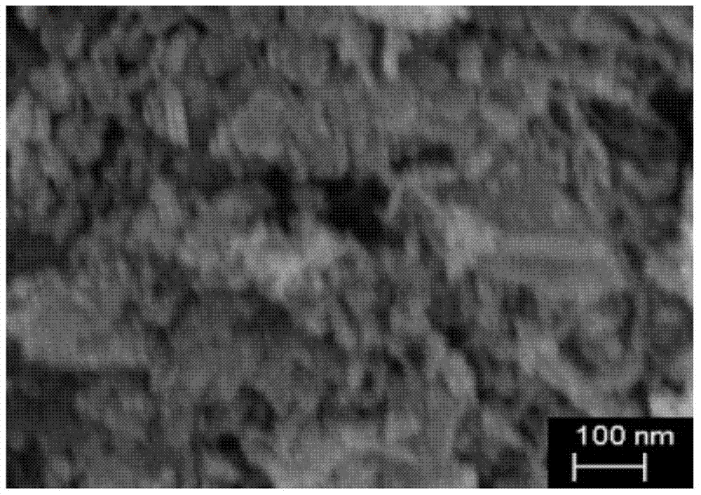 Electrode composite material and preparation method thereof, and negative electrode and battery having the electrode composite material