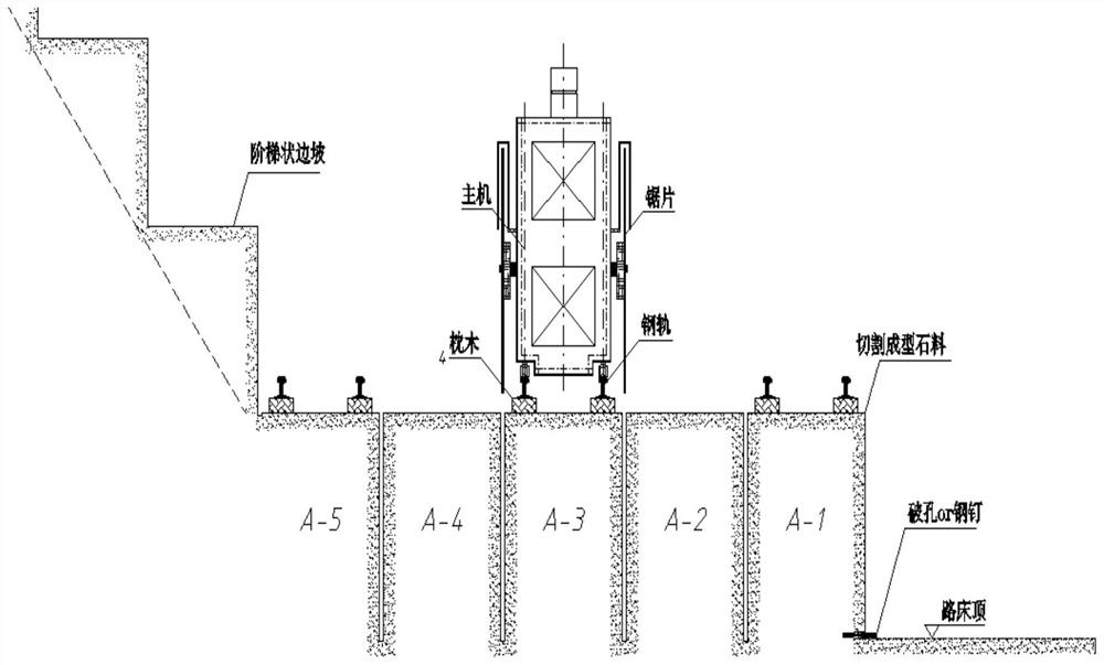 Construction method for excavating stone cutting in cutting mode and stone cutting