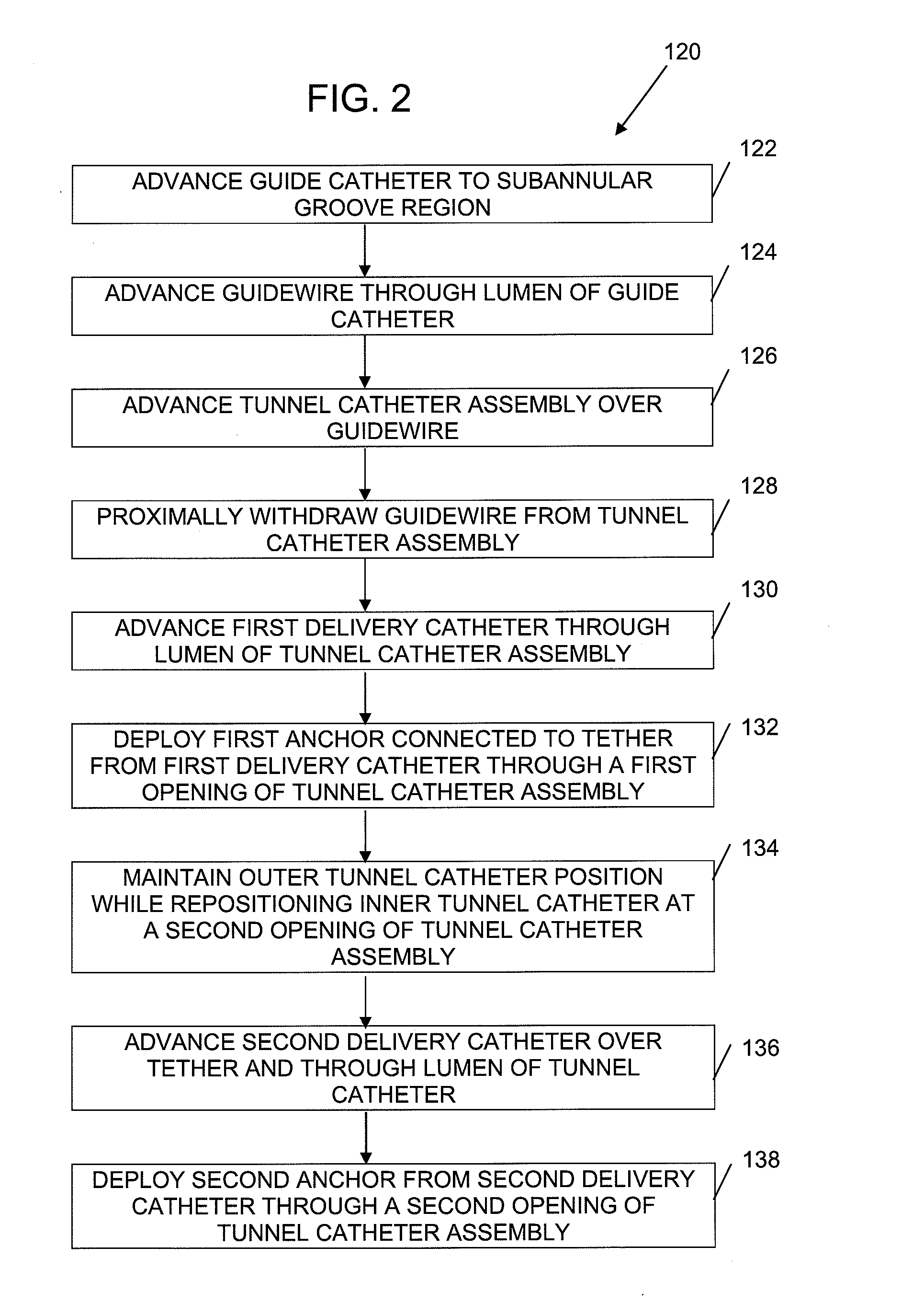 Multi-window guide tunnel