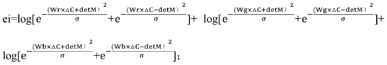 Image processing system and image processing method