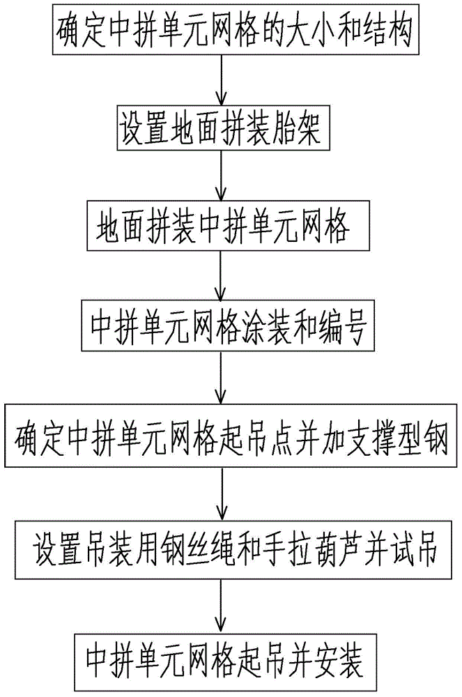 Bolt ball welding ball mixed node large span cantilever grid structure construction method