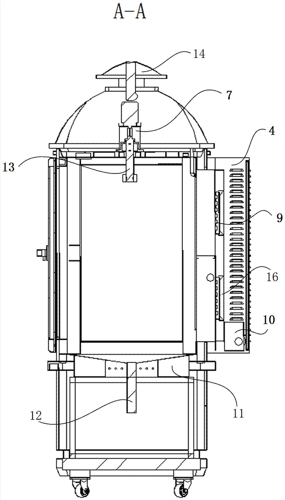 Transparent lamb roasting furnace