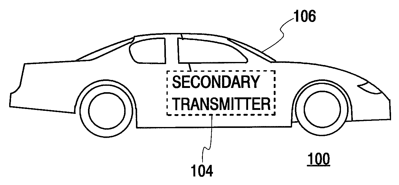 Method and apparatus for utilizing a transmitter having a range limitation to control a movable barrier operator