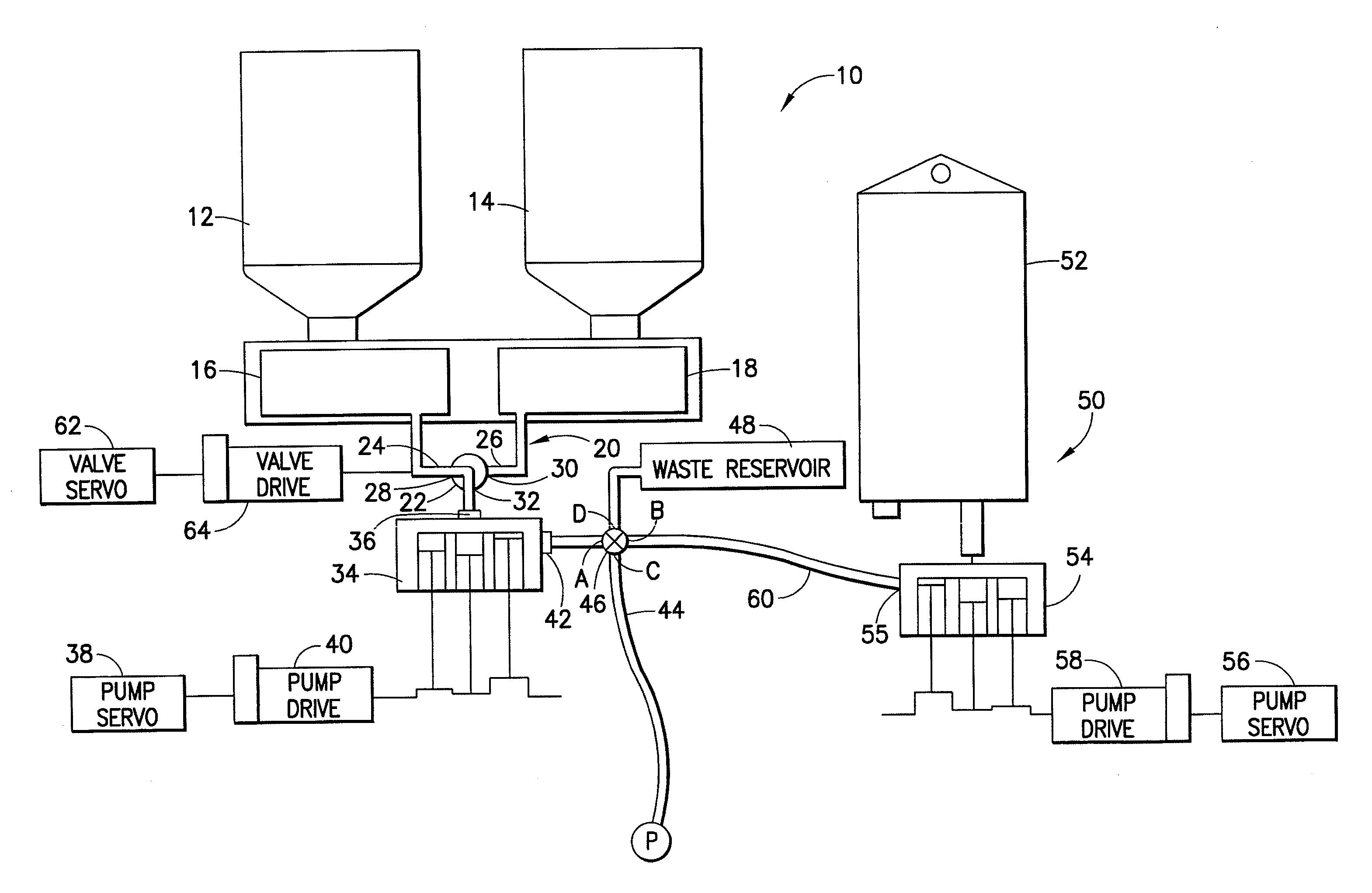 System and method for proportional mixing and continuous delivery of fluids