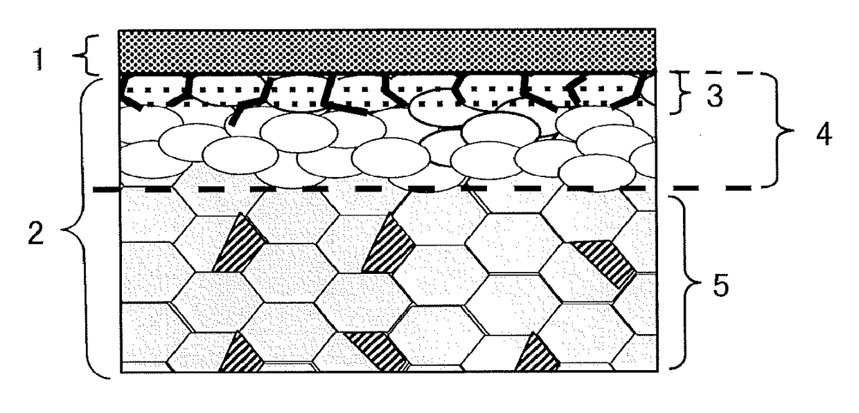 High-strength plated steel sheet and method for producing same