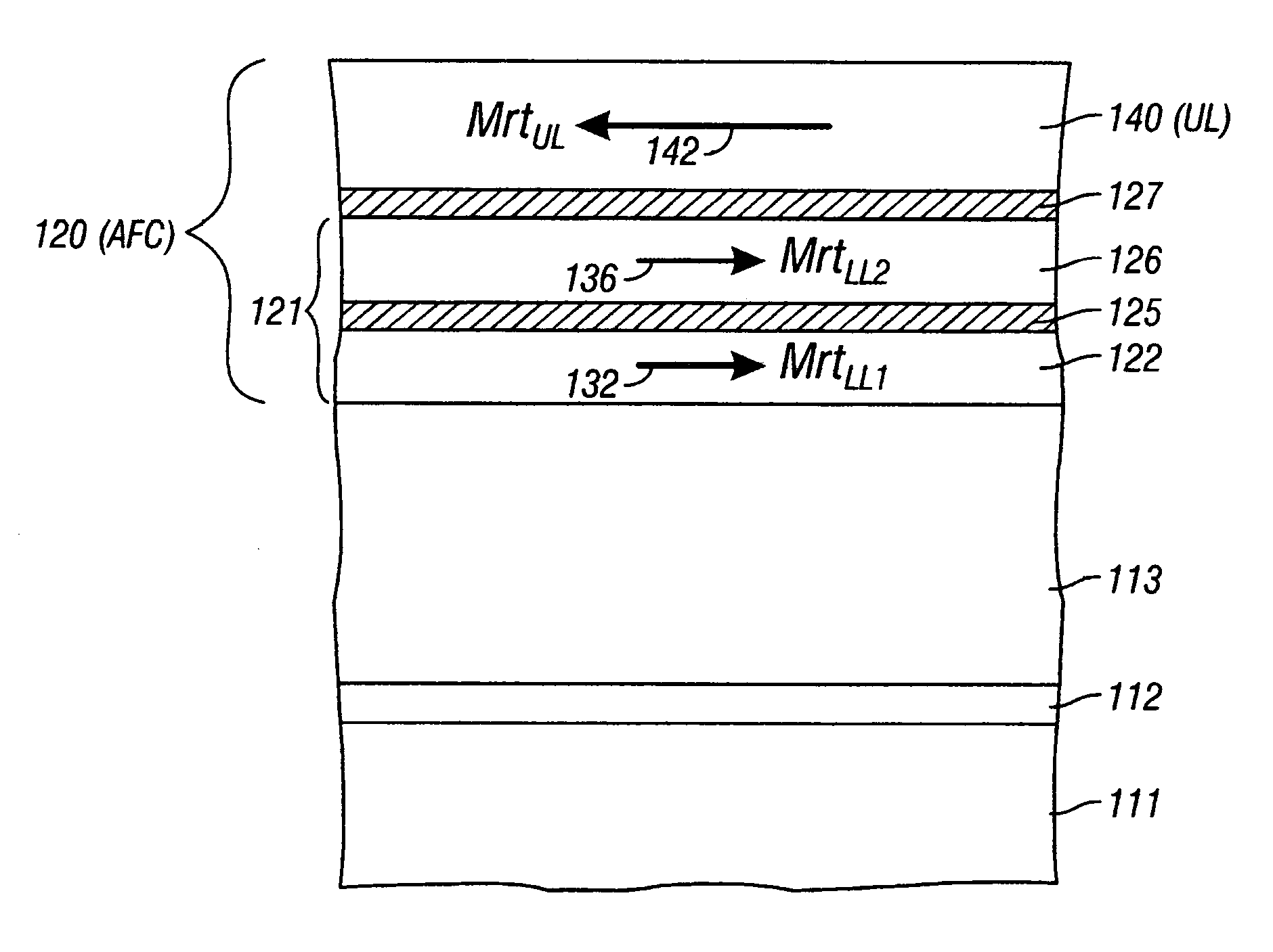 Magnetic recording disk with antiferromagnetically-coupled magnetic layer having multiple ferromagnetically-coupled lower layers