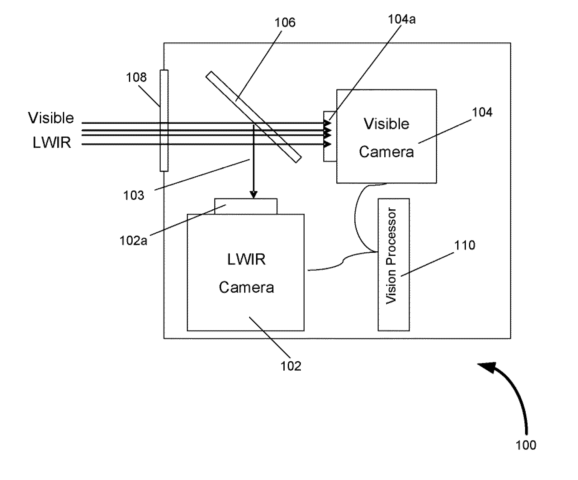 Optical image systems