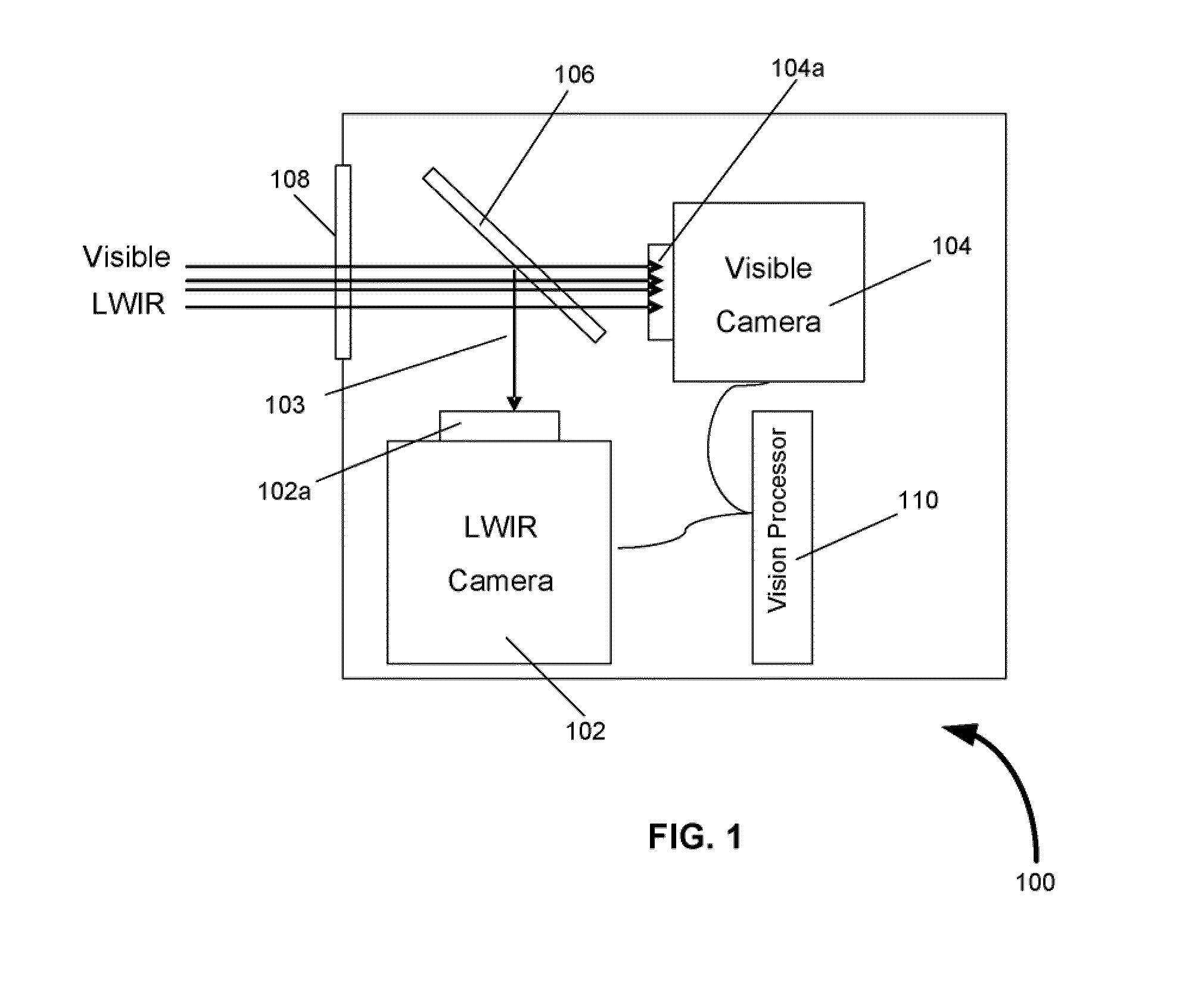 Optical image systems