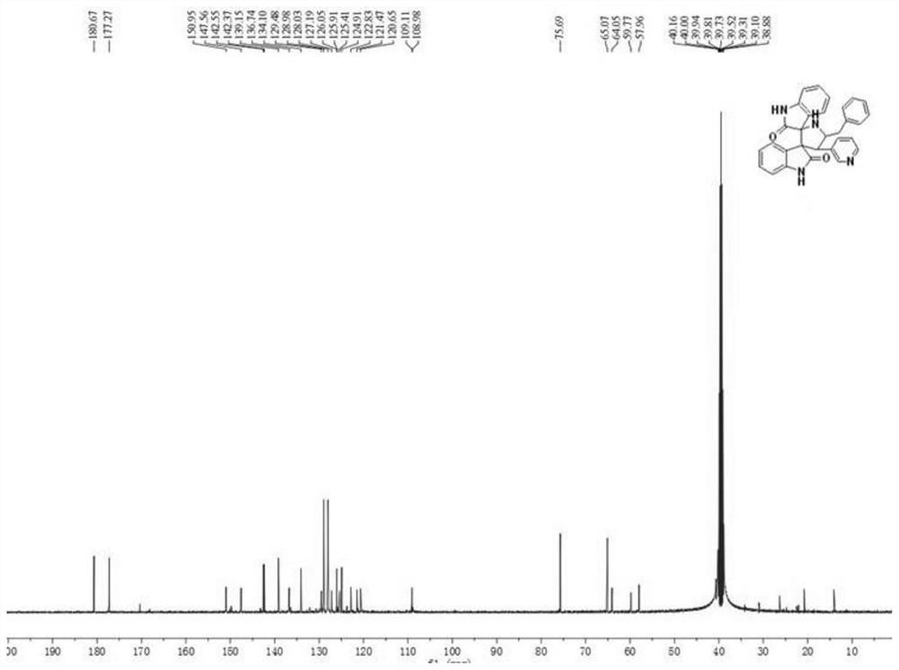 A kind of synthetic method and application of helical indole compound based on phenylalanine and polycarbonyl cyclic ketone compound