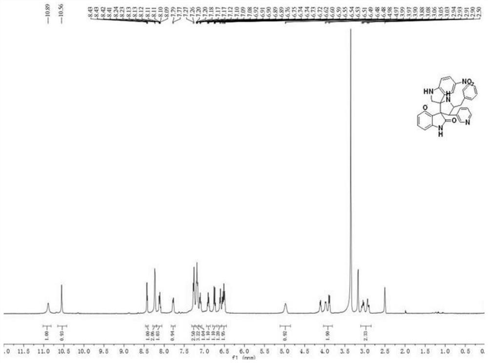 A kind of synthetic method and application of helical indole compound based on phenylalanine and polycarbonyl cyclic ketone compound