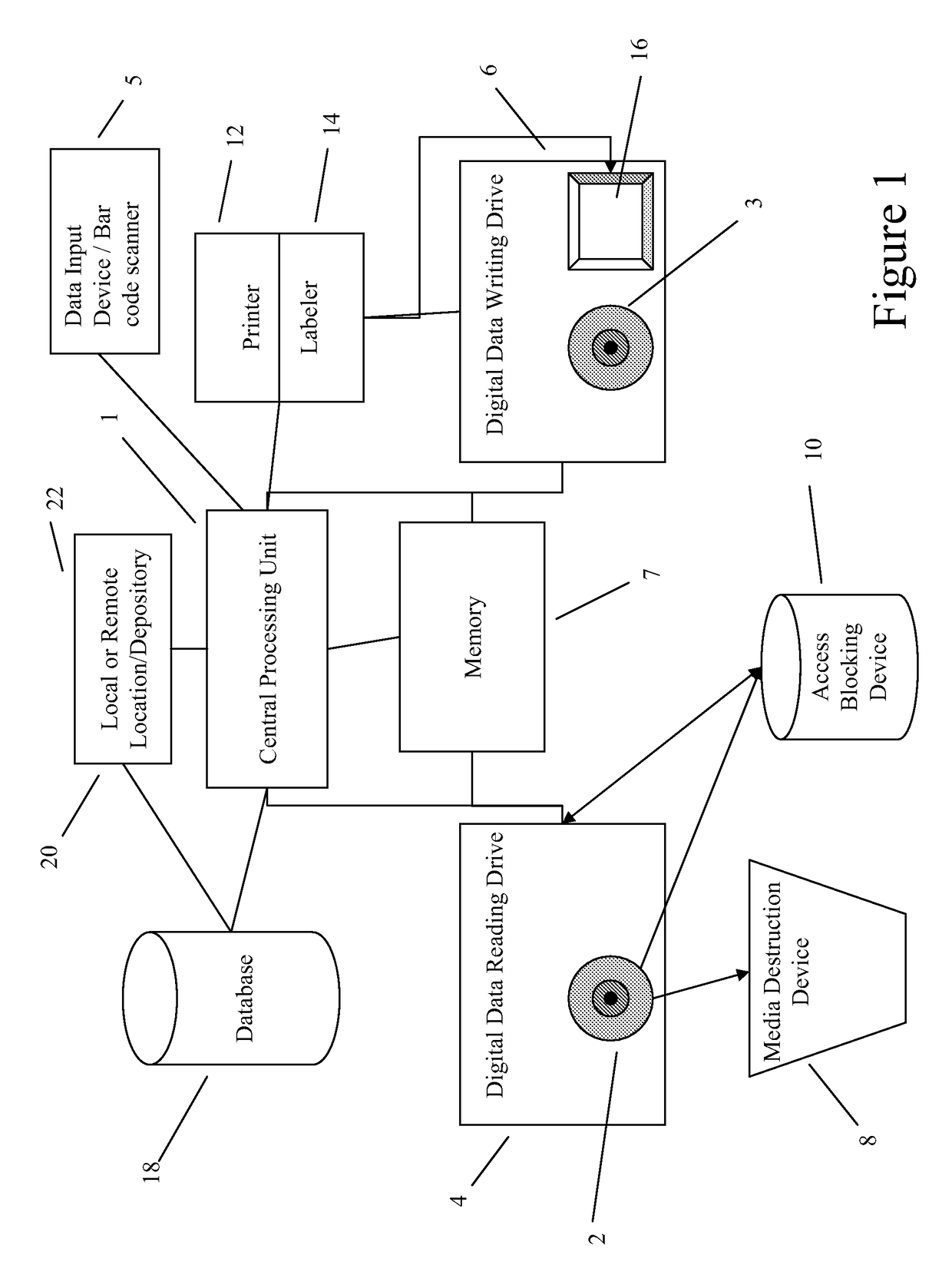 System and method for reproducing works of authorship