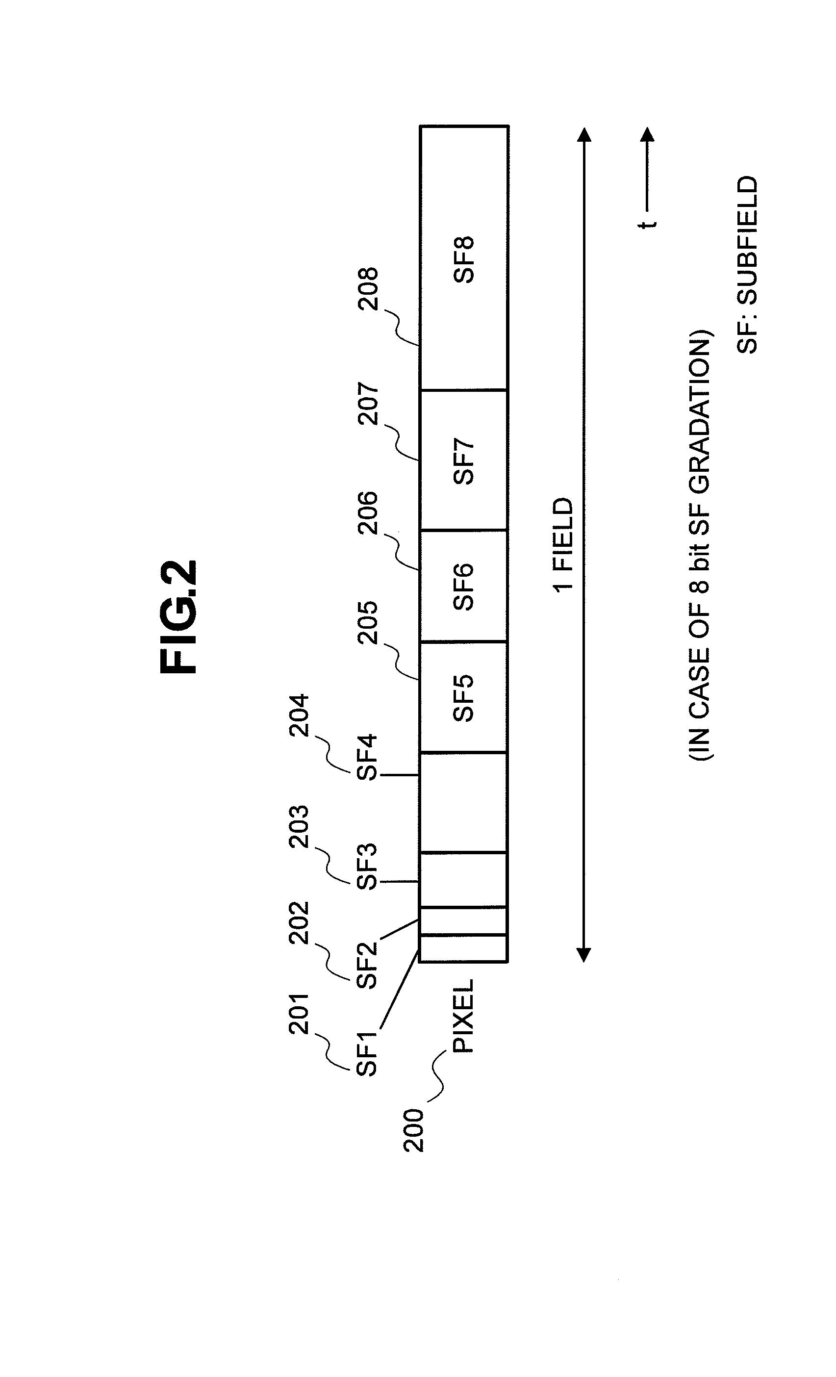 Video signal processing method, video signal processing apparatus, display apparatus