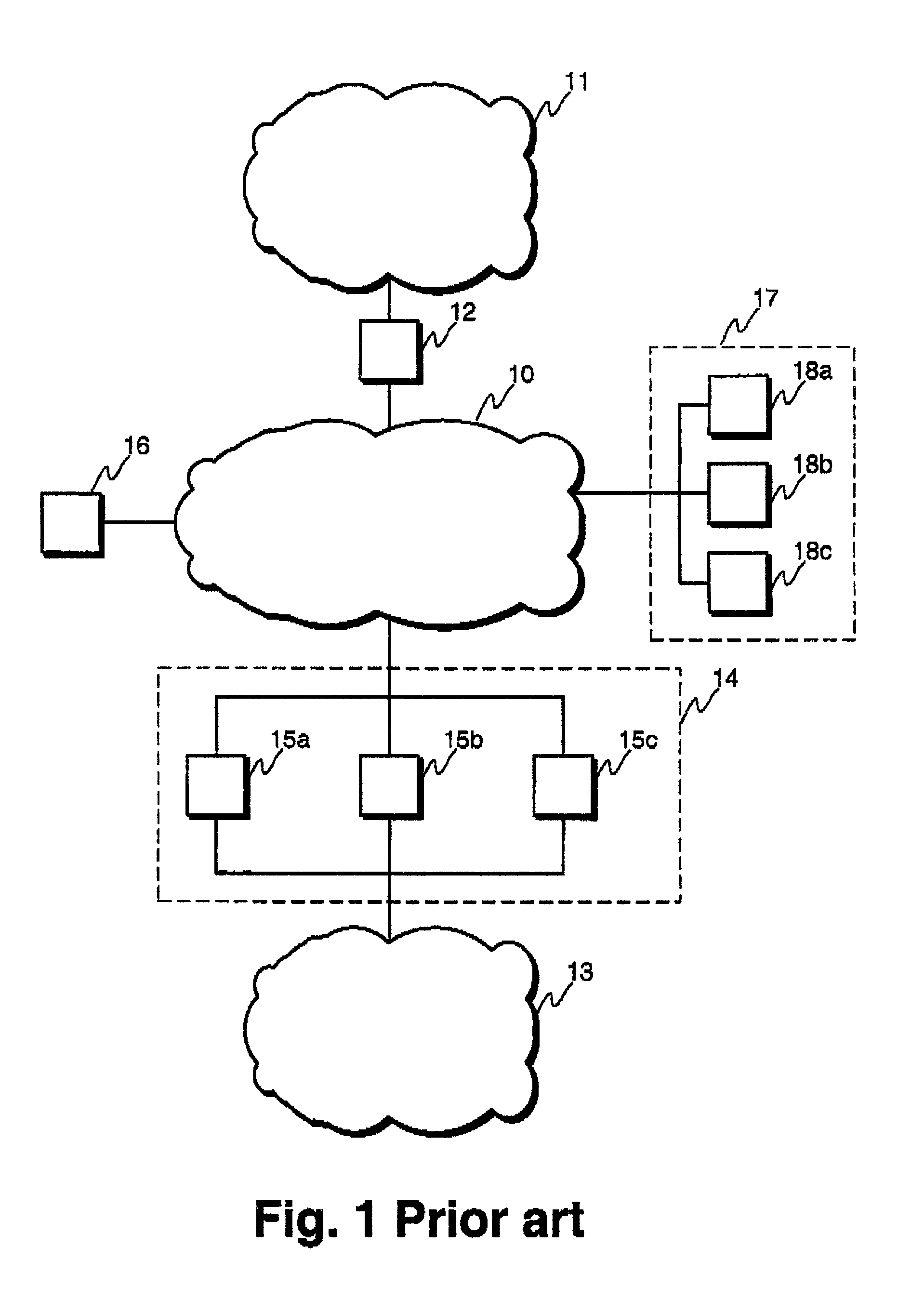 Processing of data packets within a network element cluster