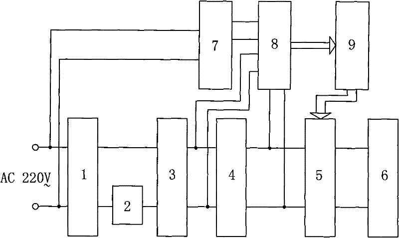 A Method for Reducing the Power Capacity Requirement of Medical Diagnostic X-ray Machine