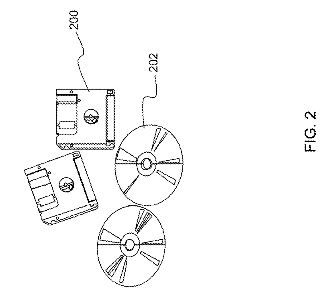 Non-malleable obfuscator for sparse functions