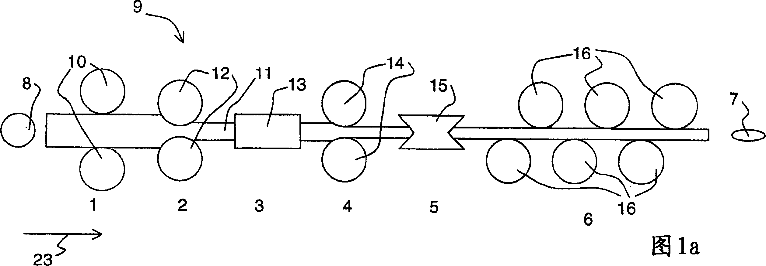 Method and apparatus for rolling a tube