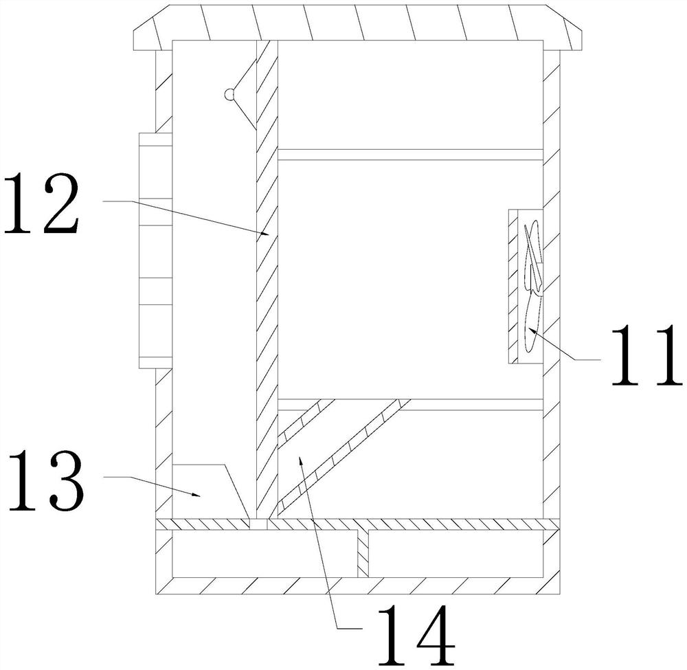 Integrated power supply equipment