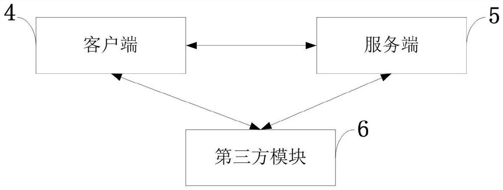 Multi-malware hybrid detection method, system and device with privacy protection