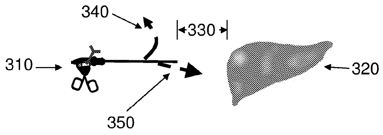 Intelligent surgical tool control system for laparoscopic surgeries