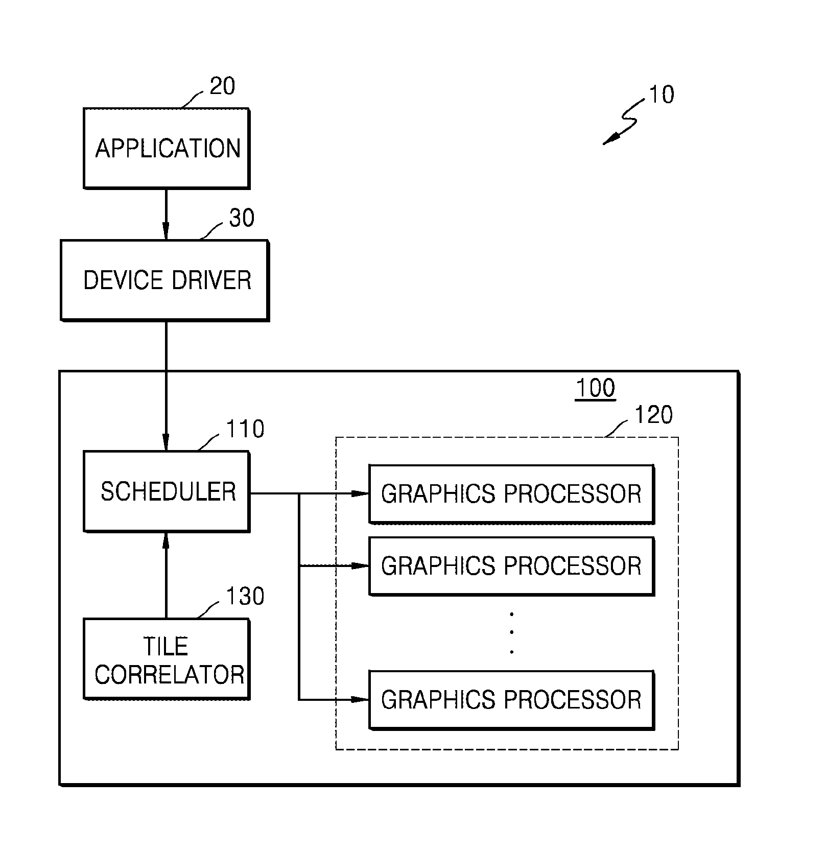 Title-based rendering method and apparatus