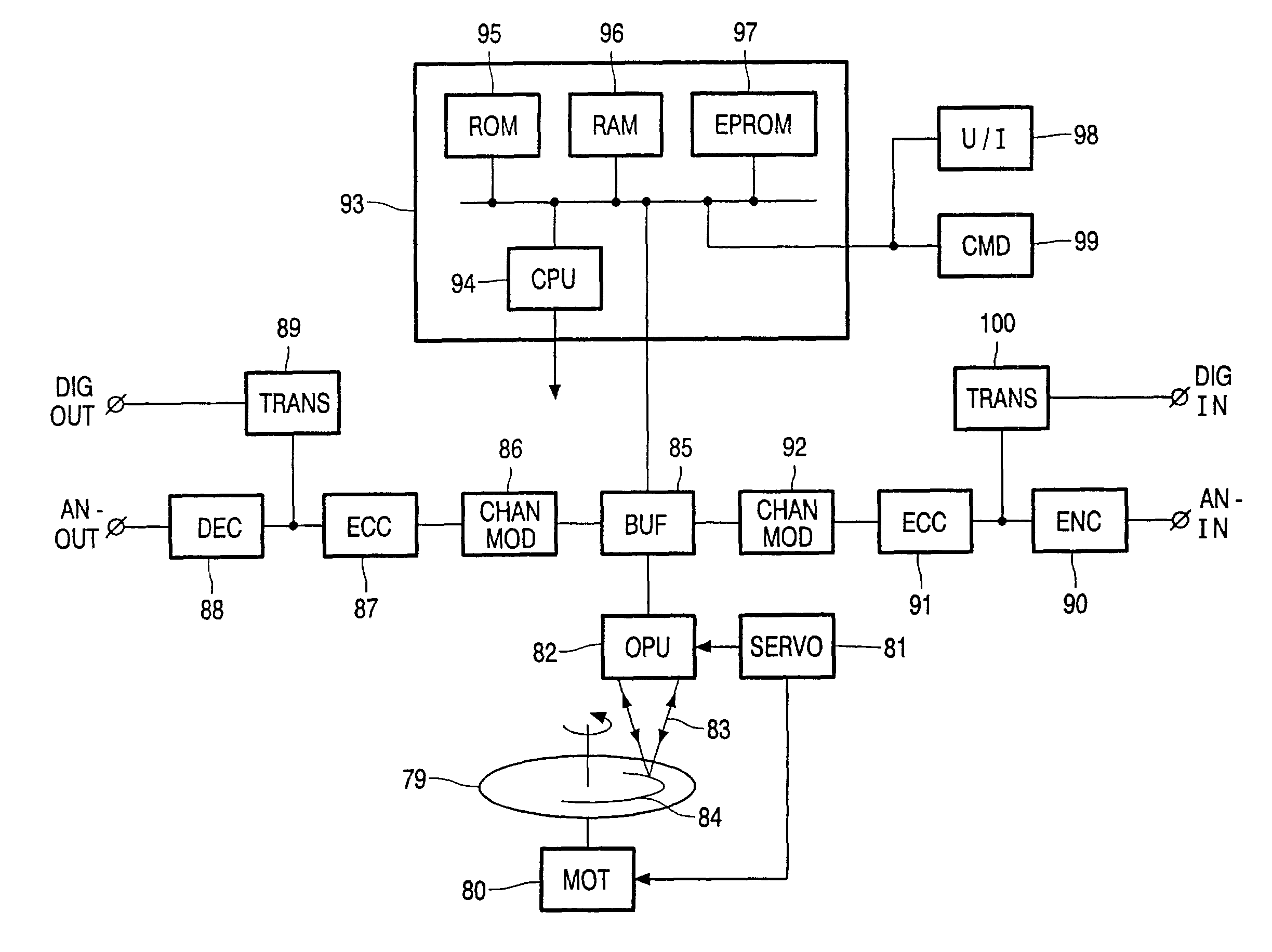 Method and apparatus for recording a digital information signal