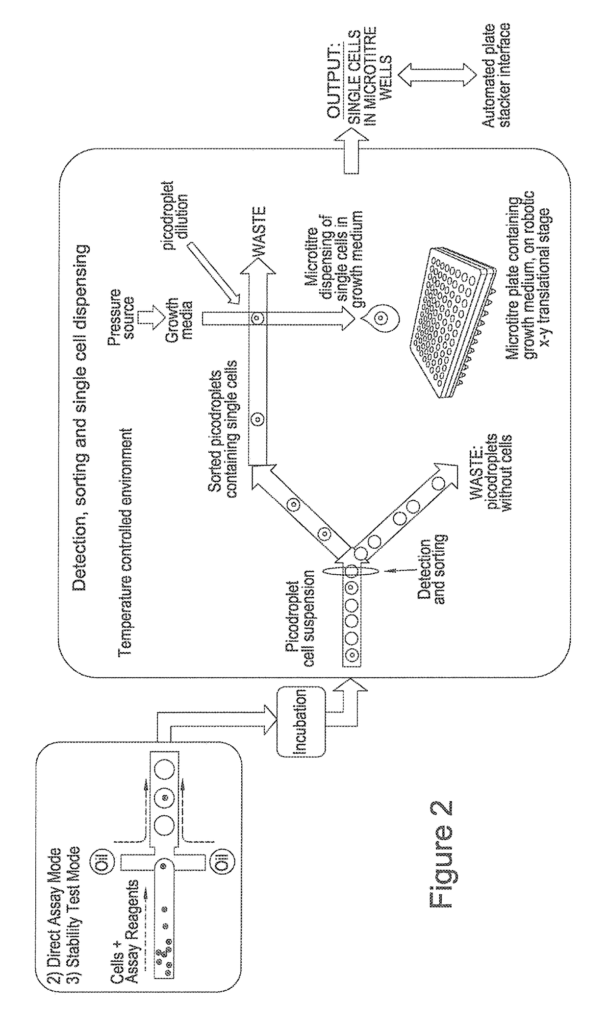 Systems and methods