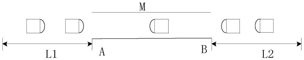 Vehicle traffic control method, device and server